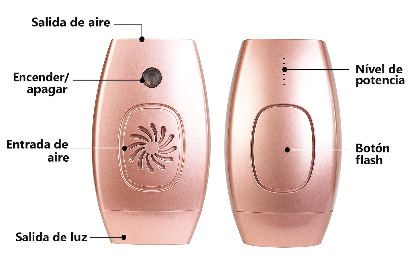 Depiladora Láser IPL + Exfoliante GRATIS – Combo Piel Perfecta