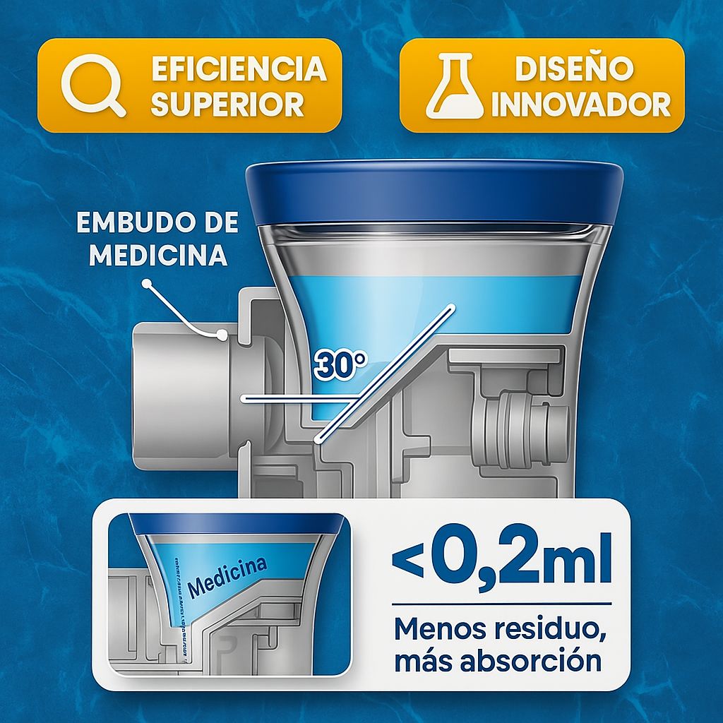 Nebulizador de Malla Portátil NHE JSL-W302